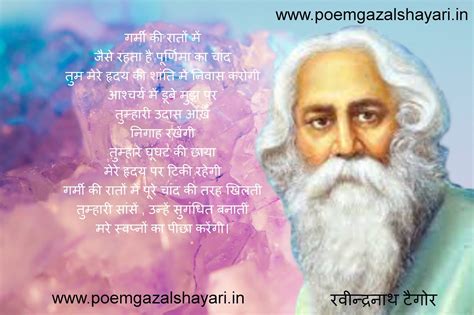 Rabindranath Tagore Poems In Hindi