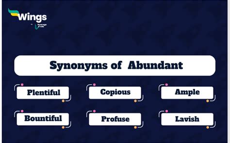 9+ Synonyms of Abundant, Meaning, Examples, Quizzes - Leverage Edu