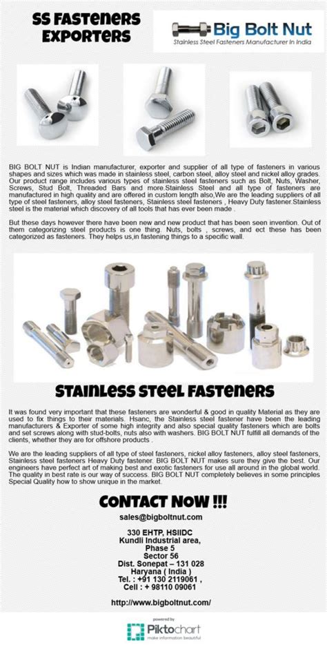 Pin on Stainless Steel Fasteners Manufacturers | bigboltnut.com