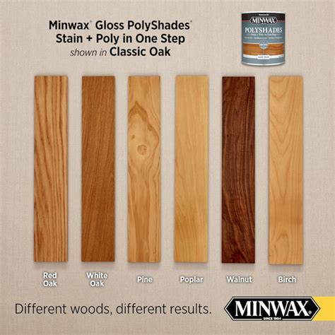 Minwax PolyShades Oil-Based Classic Oak Semi-Transparent Gloss Interior Stain (1-Quart) at Lowes.com