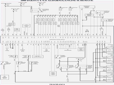 How to Read a Kenworth Coolant Level Sensor Wiring Diagram