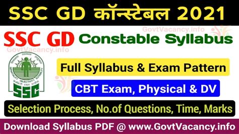 SSC GD Constable Syllabus 2021 | Constable Exam Pattern