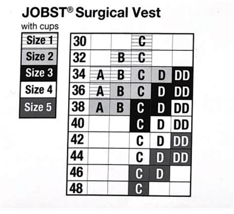 JOBST® Surgical Vest | Mastectomy Surgical Vest | Mastectomy Shop