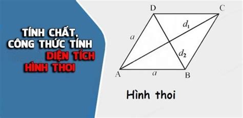 Hướng dẫn Cách tính diện tích hình thoi là Với các công thức và ví dụ minh họa