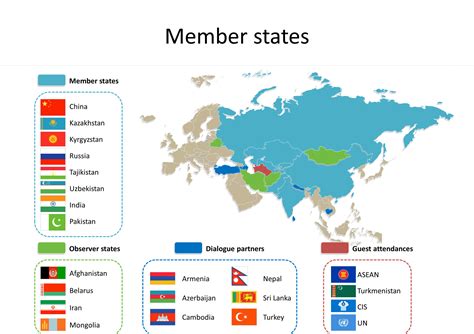 Shangai Cooperation Organisation (SCO) & India - Prospects & Challenges | UPSC - IAS EXPRESS