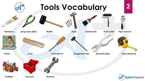 Tools Vocabulary | List of Tools Vocabulary and Hardware Names in ...