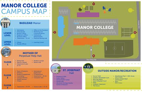 Campus Map - Manor College