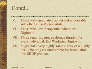 Sustained release dosage form | PPT