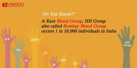 Bombay Blood Group or HH Blood Group – The rarest blood Group - VMEDO Blog