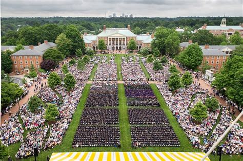 Commencement: An aerial view of the Wake Forest Commencement ceremony ...