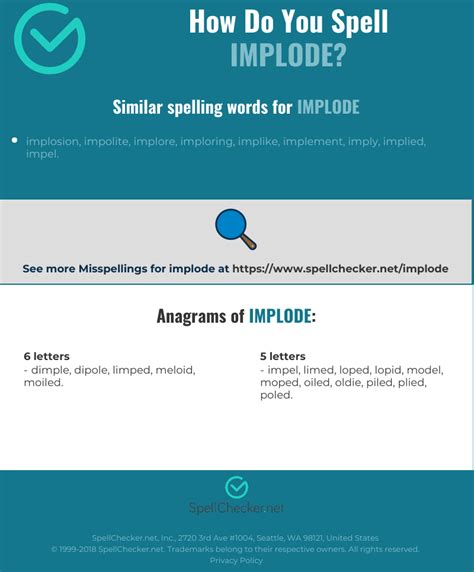 Correct spelling for implode [Infographic] | Spellchecker.net