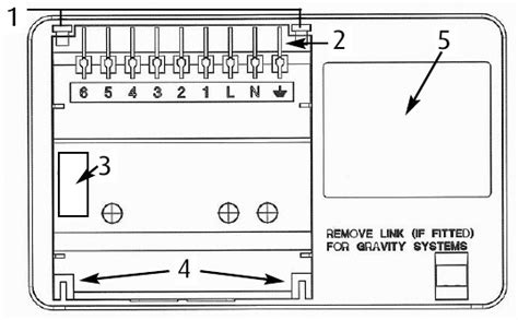 Horstmann H37XL 2 Series - Three Channel Programmer Installation Instructions Manual | ManualsLib