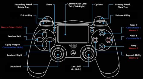 GTA 5 PS4 Mods incl Mod Menu Free Download 2024 - Decidel