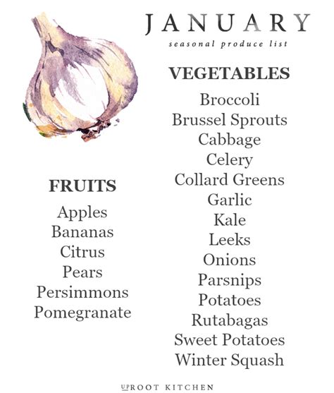 January Seasonal Produce List