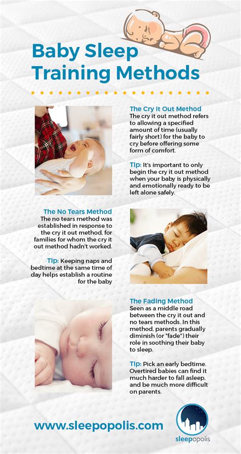 Baby Sleep Training Methods — Ultimate Guide | Sleepopolis