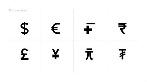 The Swiss Franc Symbol- Proposal on Behance