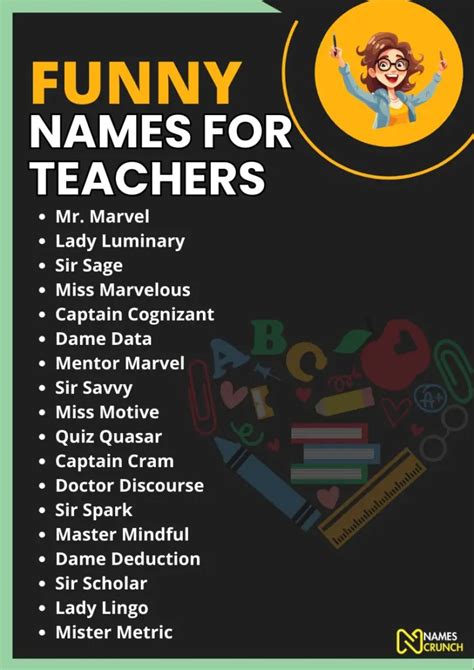 350+ Funny Names for Your Favorite Teachers - Names Crunch