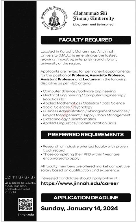 Faculty required at Muhammad Ali Jinnah University MAJU 2024 Job ...