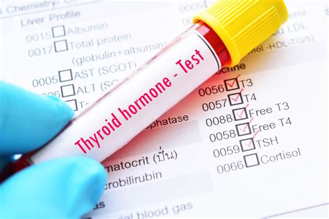 Hormonal Assessment | Hormonal Evaluation | Endocrine Hormone Test