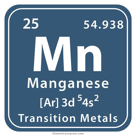 Manganese Facts, Symbol, Discovery, Properties, Everyday Uses