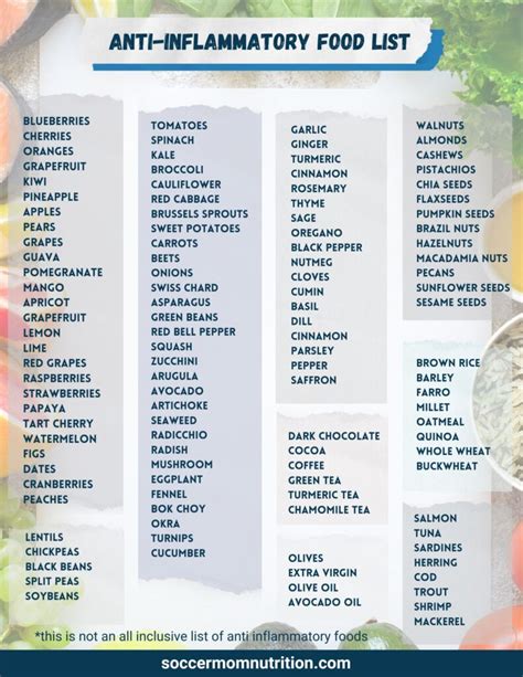 Your Complete Anti-Inflammatory Foods List {Cheat Sheets}, 47% OFF