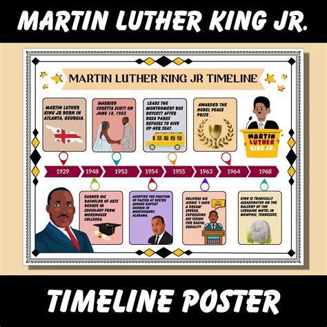 Martin Luther King Jr Timeline Poster Martin Luther Life Timeline MLK ...