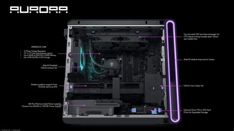 Introducing the Alienware Aurora R16: The Next Evolution of Gaming Desktop