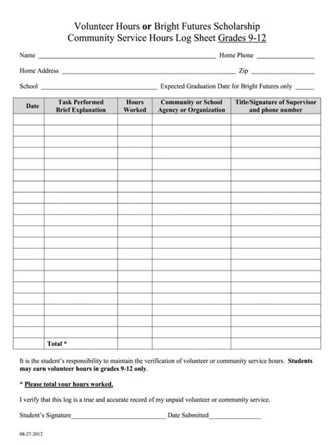 free hours log fill out and sign printable pdf template signnow ...