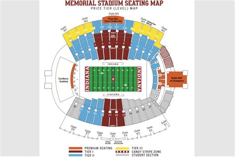 Indiana Football Offering Tiered Single-Ticket Prices | news - Indiana ...