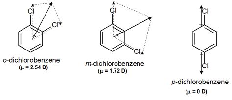 Why is the boiling point of m-dichlorobenzene less than that of p-dichlorobenzene? - ECHEMI