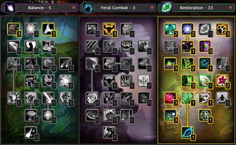 PVP RESTORATION DRUID TALENT & GLYPHS GUIDE WOW CATACLYSM 4.3.4 - LEVEL ...