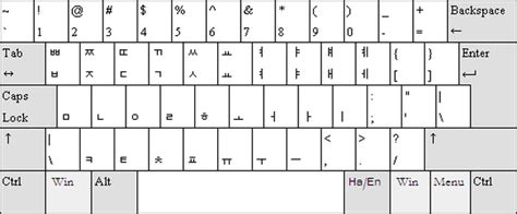 Lesson 1 - The alphabet 한글 - Let's learn Korean!