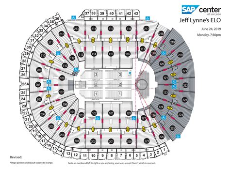 Sap Seating Chart: A Visual Reference of Charts | Chart Master