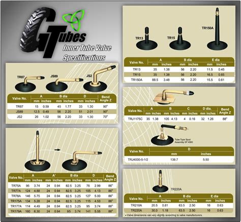 Valve Stem Size Chart