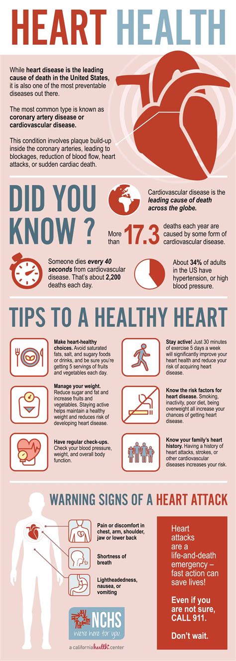 View Cardiovascular Diabetology Instructions For Authors Pictures