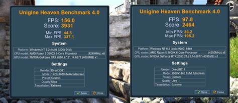 Unigine Heaven 4.0 Benchmark Scores Part 2 | Page 32 | TechPowerUp Forums