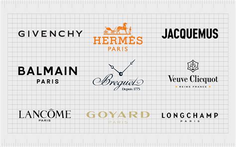 The Ultimate List Of Famous French Fashion Brand Logos, 48% OFF