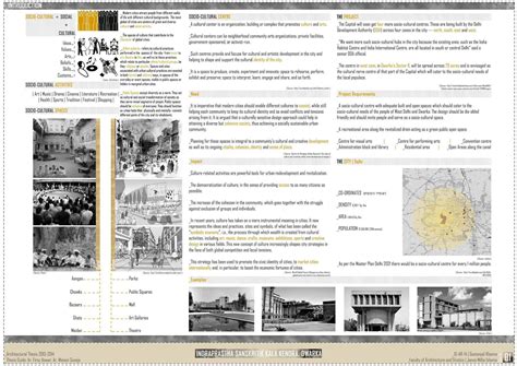 Cultural Centre | Architecture Thesis :: Behance