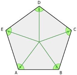 Regular Pentagon - Geometry Calculator