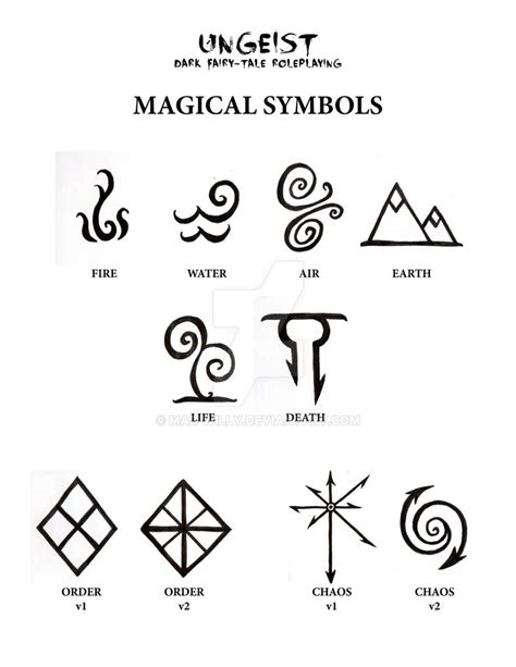 Ungeist Magical Symbols--Feedback Requested! by Mad-Willy on DeviantArt