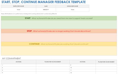 Free Start, Stop, Continue Templates | Smartsheet