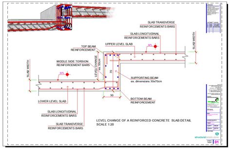 Reinforced Concrete Slab Level Change Detail