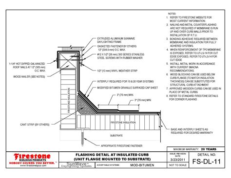 Free photo: Roof Detail - Bricks, Building, Red - Free Download - Jooinn