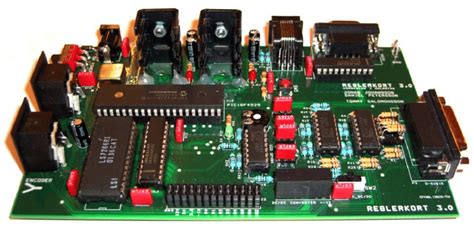 The controller card 3.0 | Download Scientific Diagram