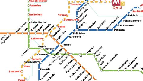 Metro de Roma - Transport Wiki