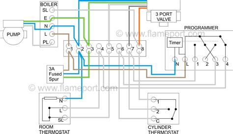 [DIAGRAM] Underfloor Heating Wiring Centre Diagram - MYDIAGRAM.ONLINE