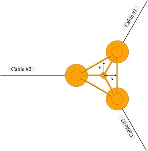 Sketch of the mooring system. | Download Scientific Diagram