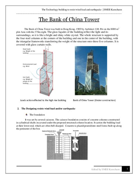 Bank Of China Tower Floor Plan | Viewfloor.co