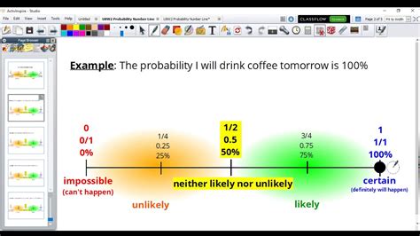 The Probability Number Line - A - YouTube