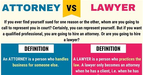 Attorney vs. Lawyer: When to Use Lawyer vs. Attorney (with Useful ...